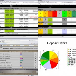 Financial and Deposit report