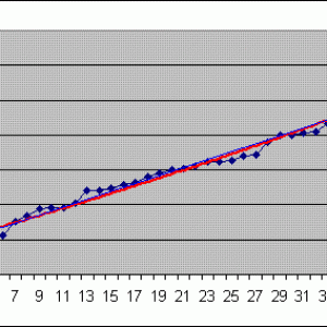 miningdepth