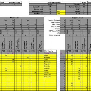 Wof Scorecards Eng R3 M2 Corrected