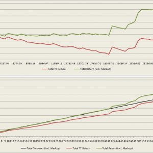 Mininggraph