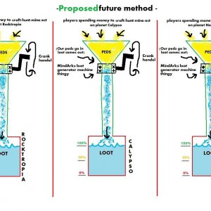 4 proposed method