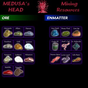 Medusa Mineral Photos