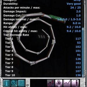 Dominax Original Viper Tier rates