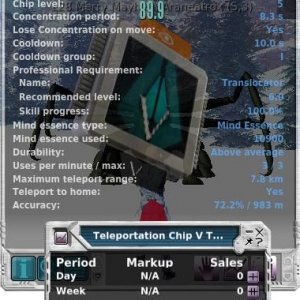 TP Chip V TEN stats