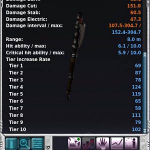 Unique Legend War Axe