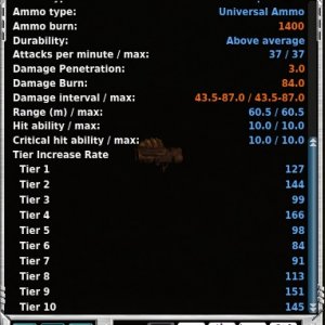 Isis LR32 Modified (tierrates)