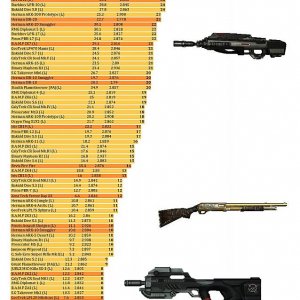 SIB BLP Sniper I