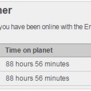 Entropialife logged time