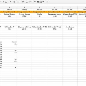 Spreadsheets for Entropia