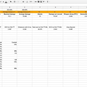 Spreadsheets for Entropia