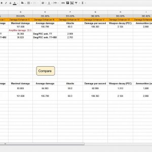 Spreadsheets for Entropia