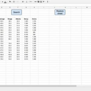 Spreadsheets for Entropia