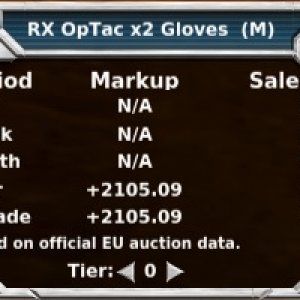 Optac X2 Gloves Market