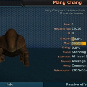 Mang Chang Pet