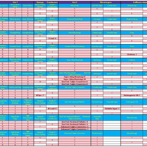 ArMatrix crafting resources  v4