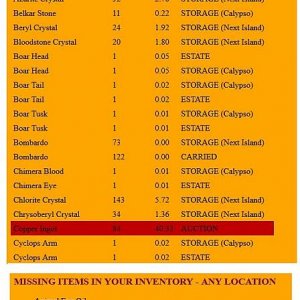 Inventory lister