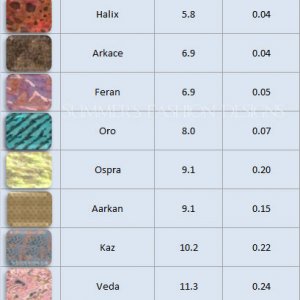 Guide Arkadia Textures 1.jpg