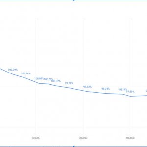 returns over time.JPG