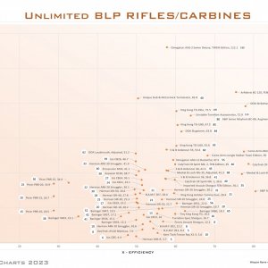 UL BLP Rifle SIB.jpg