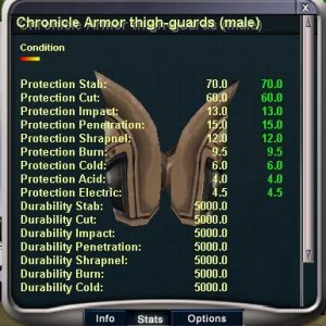 Chronicle Thigh guard stats