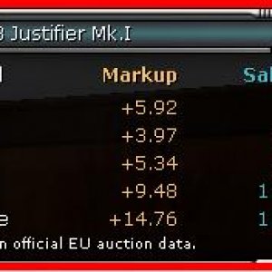 A3MKI-Selling-Stats