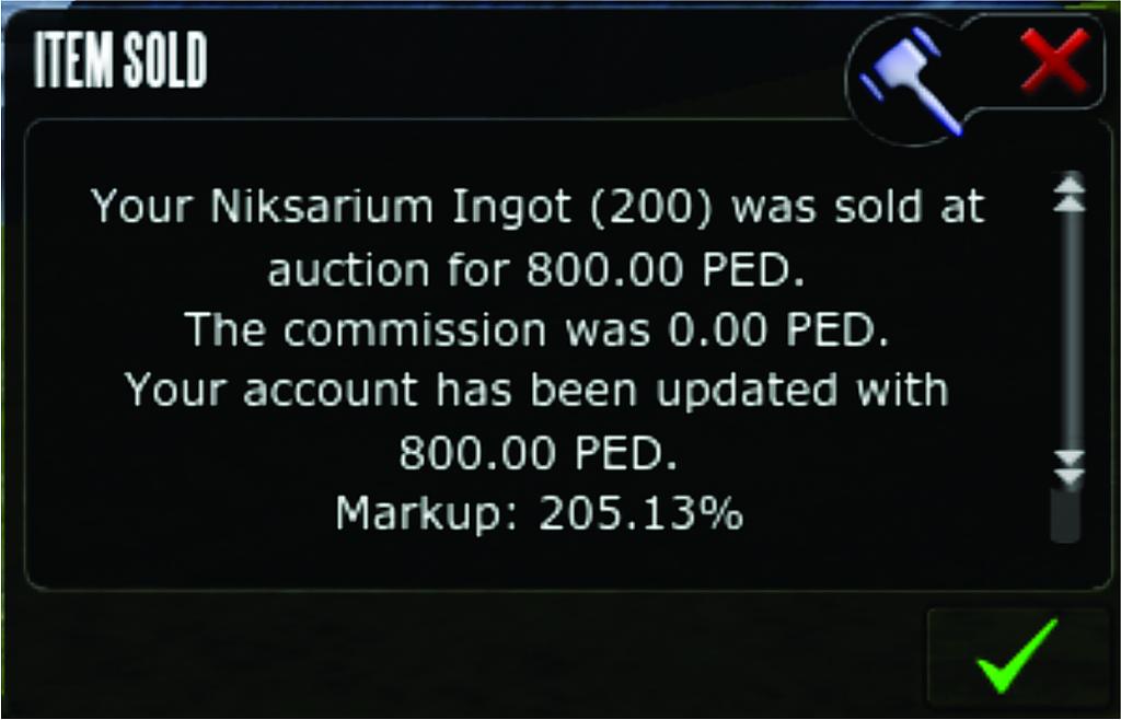 Niks sold 205%
