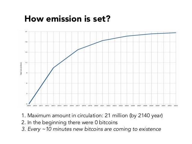 what-is-bitcoin-8-638.jpg