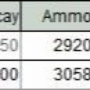 EWE LC-300 Ambush vs Omegaton M83 Predator