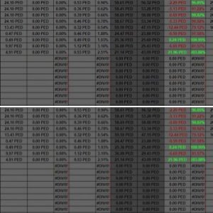 Log entries