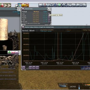 ingame auction history