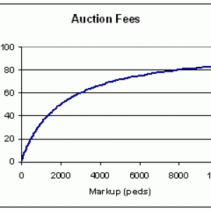 AuctionFeeWide