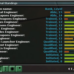 Crafting Professions