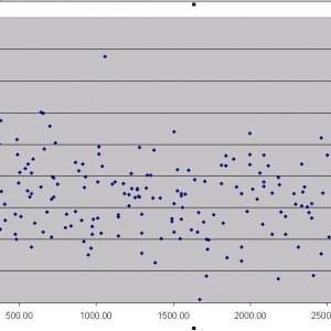 MF102SquareRadius