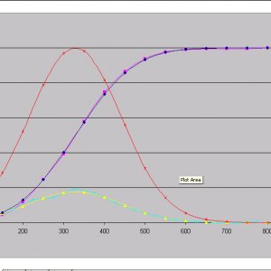 MF102dataanalysis3