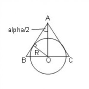Circle2