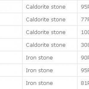 Nice Little Cnd Run