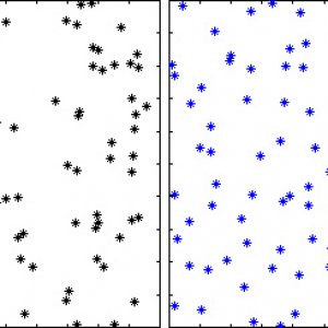 Random & Uniform Pattern