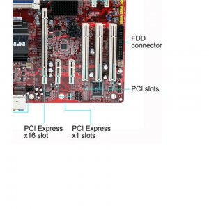 Agp Slot Vs Pci Express