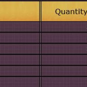 Gazz Prices 08