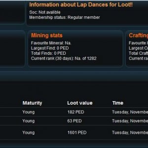 Lapdances For Loot