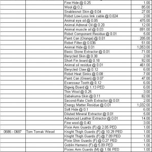 Participant Movement List 70