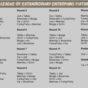 Lxe Fixture