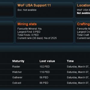 Wof Usa Support 11