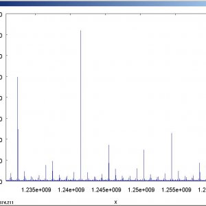 Fig1