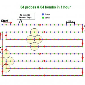 84 Probes - 84 Bombs 1 Hour