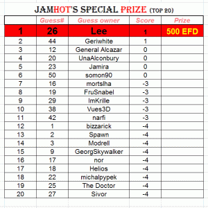 Jamhot Special Contest