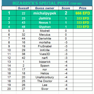 Bizarrick Special Prize 2