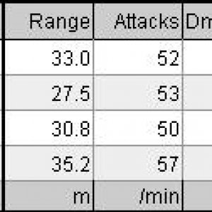 Laser Pistol Comparison