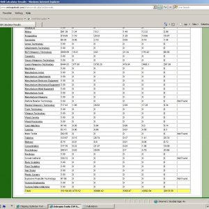 Entropiatools Skill Value Calc