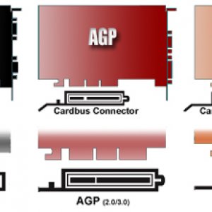Card-diagrams